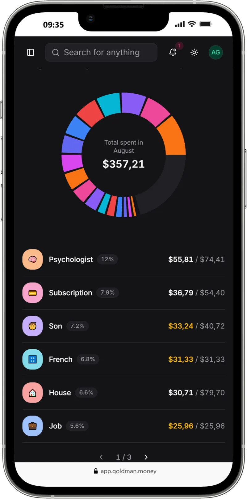 Envelope budget in Goldman Money on an iPhone.
