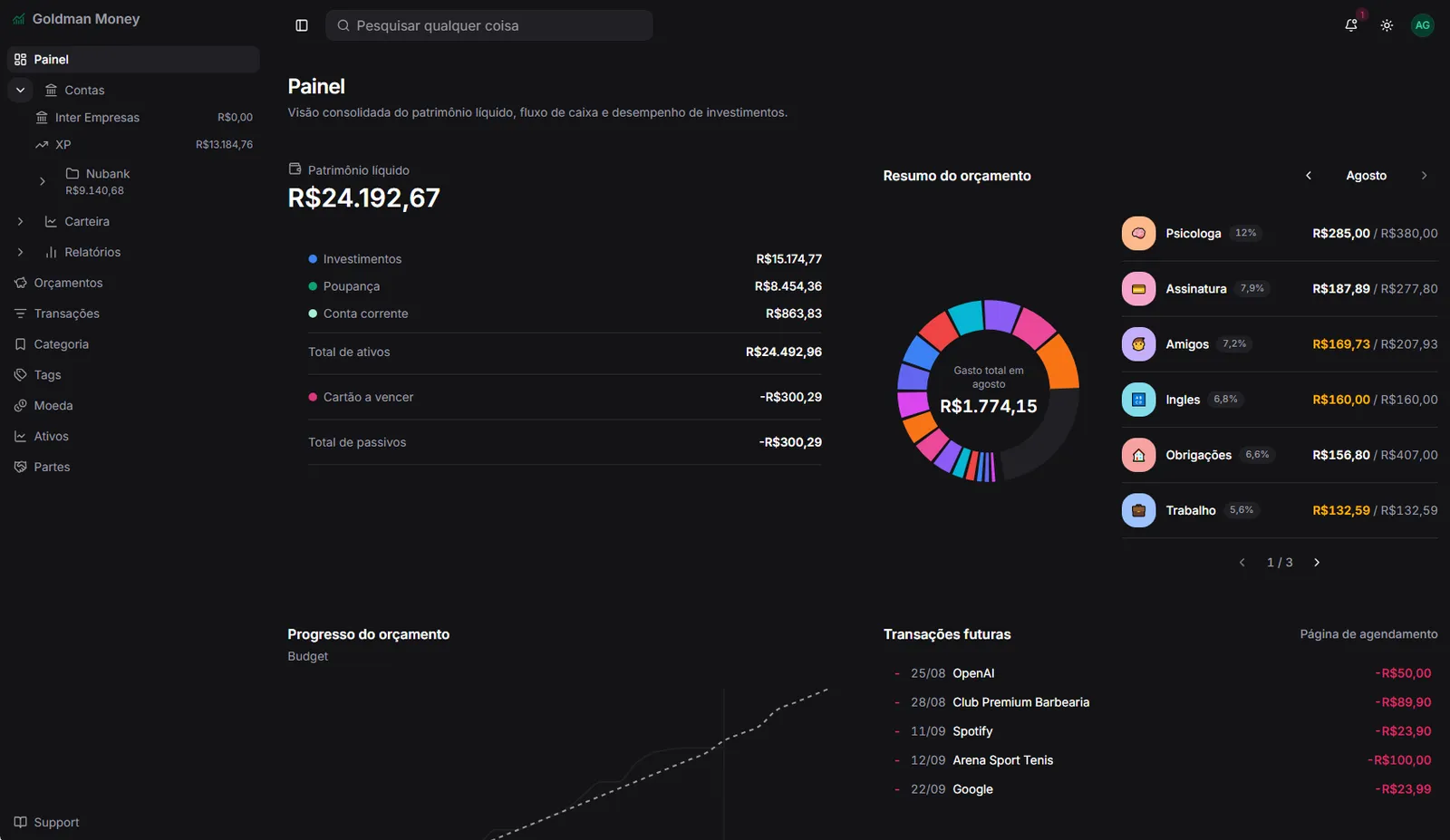 Visão geral do Goldman Money no computador.